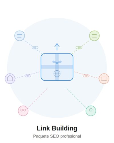 Link Building Package