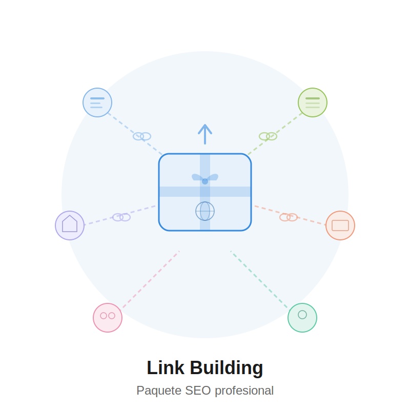 Link Building Package
